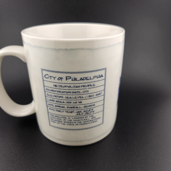 Starbucks Philadelphia Skyline Collectors Mug - Blue and White - Picture 3 of 5